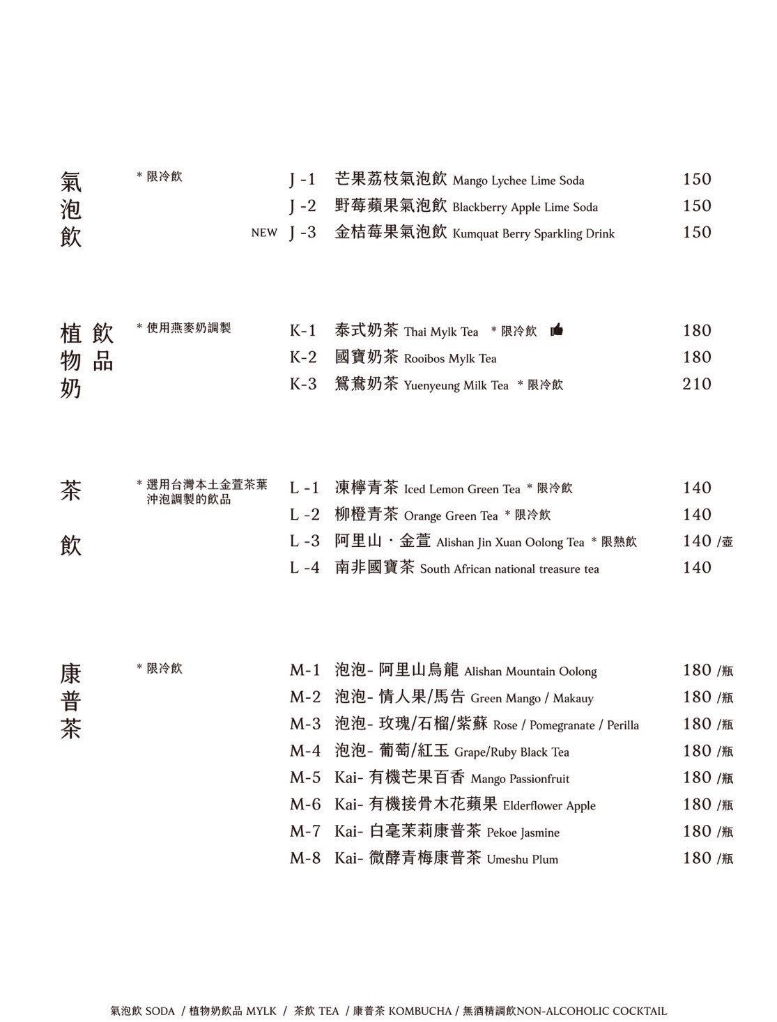 菜單 4